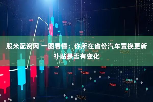 股米配资网 一图看懂：你所在省份汽车置换更新补贴是否有变化